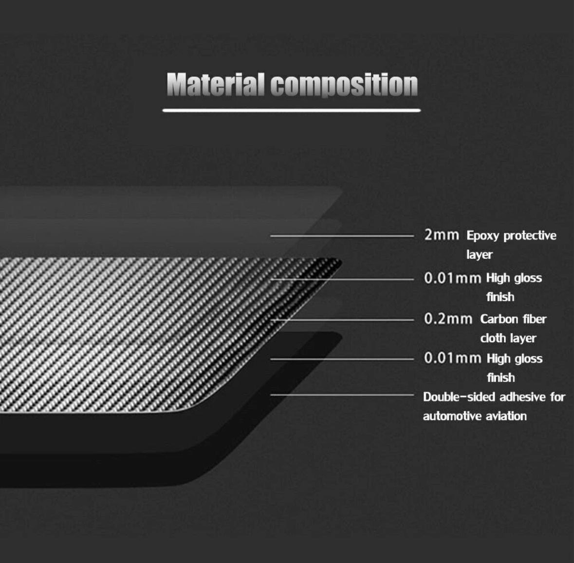 Carbon Fiber Radio & Climate Control Trim Overlay - Acura TSX (CL9)