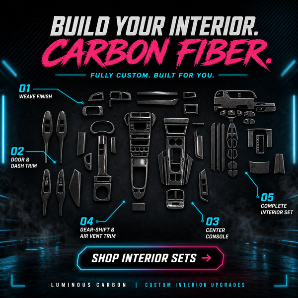 Interior sets